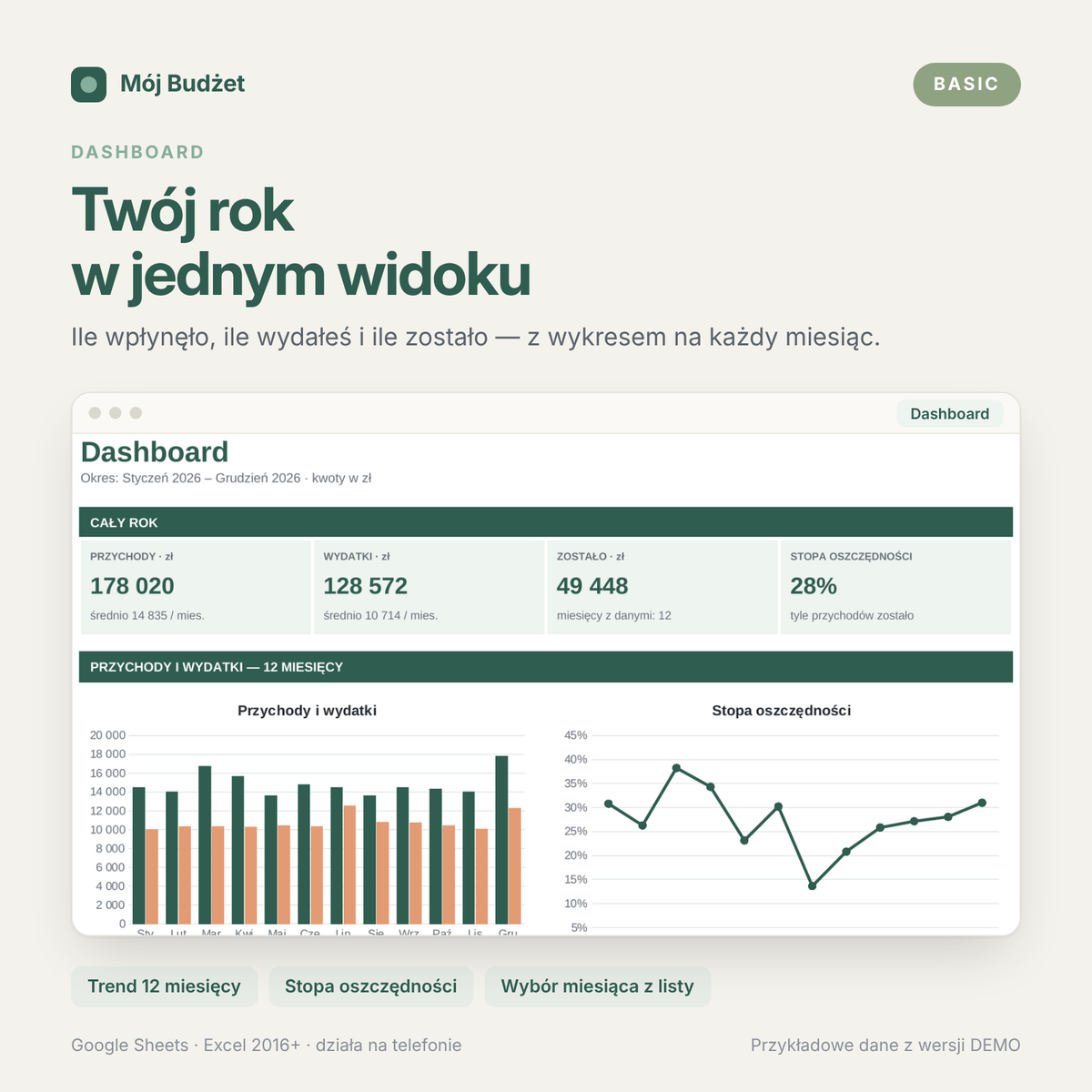 Mój Budżet Basic — arkusz budżetu domowego na cały rok (Google Sheets i Excel)