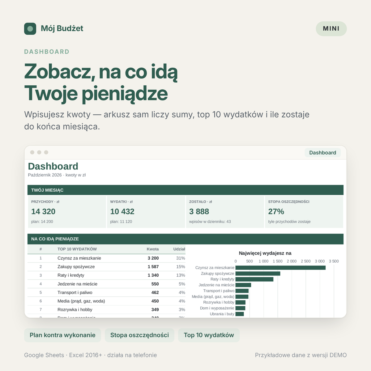 Mój Budżet Mini — darmowy arkusz budżetu domowego na 1 miesiąc
