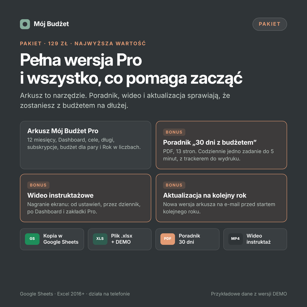 Mój Budżet Pakiet — arkusz Pro + poradnik „30 dni z budżetem” + wideo + aktualizacja na kolejny rok
