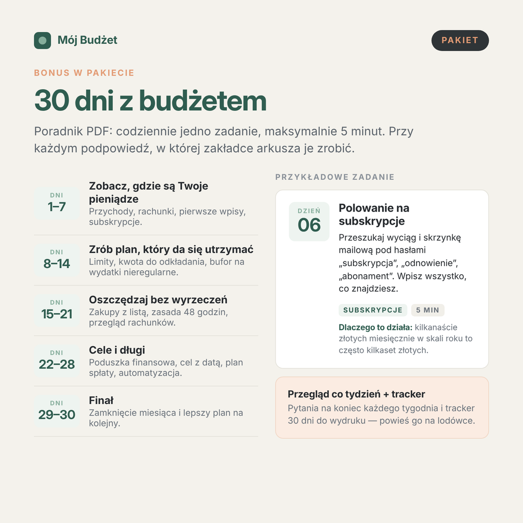 Mój Budżet Pakiet — arkusz Pro + poradnik „30 dni z budżetem” + wideo + aktualizacja na kolejny rok