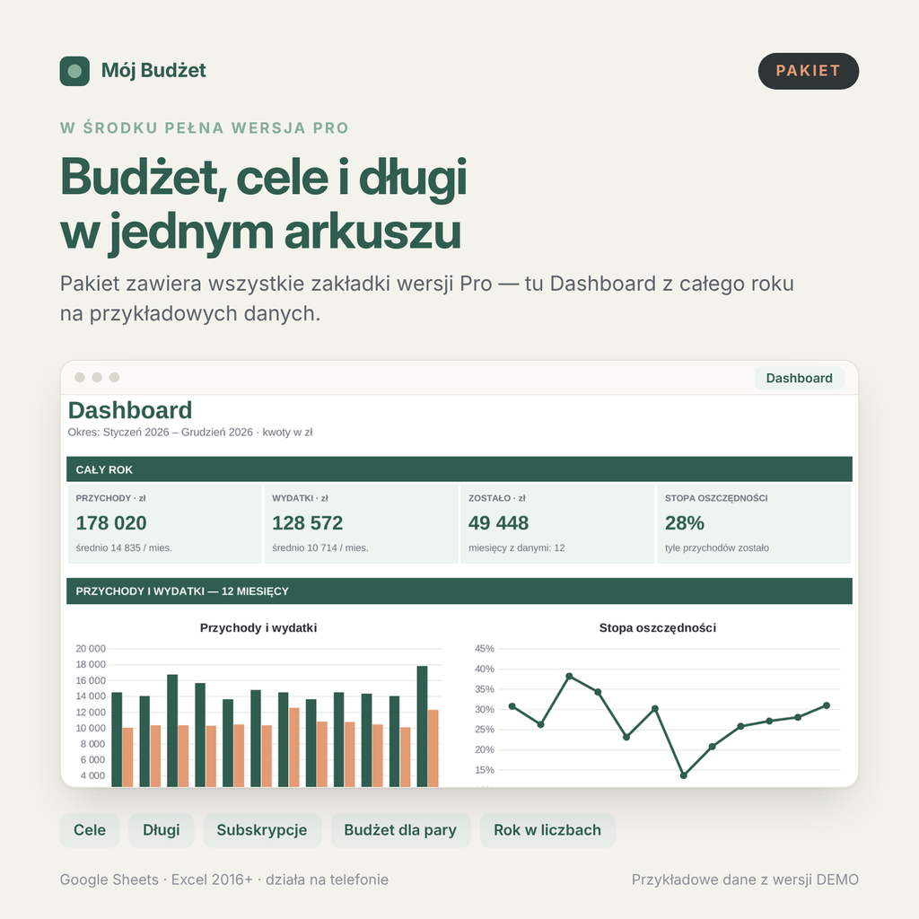 Mój Budżet Pakiet — arkusz Pro + poradnik „30 dni z budżetem” + wideo + aktualizacja na kolejny rok