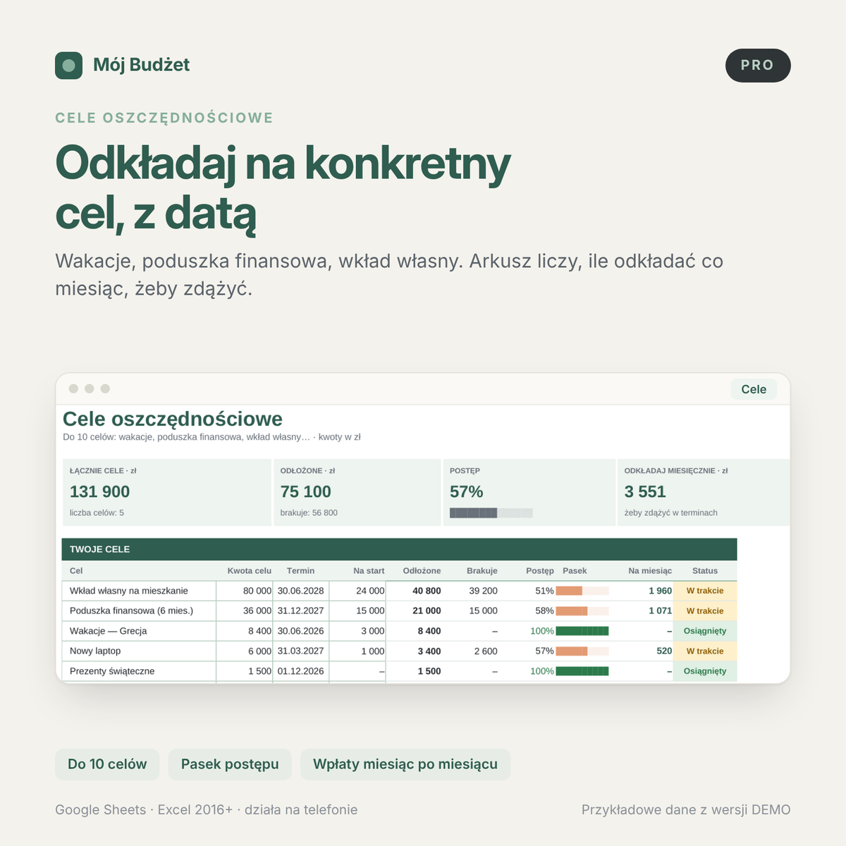Mój Budżet Pro — budżet domowy, cele oszczędnościowe i spłata długów w jednym arkuszu